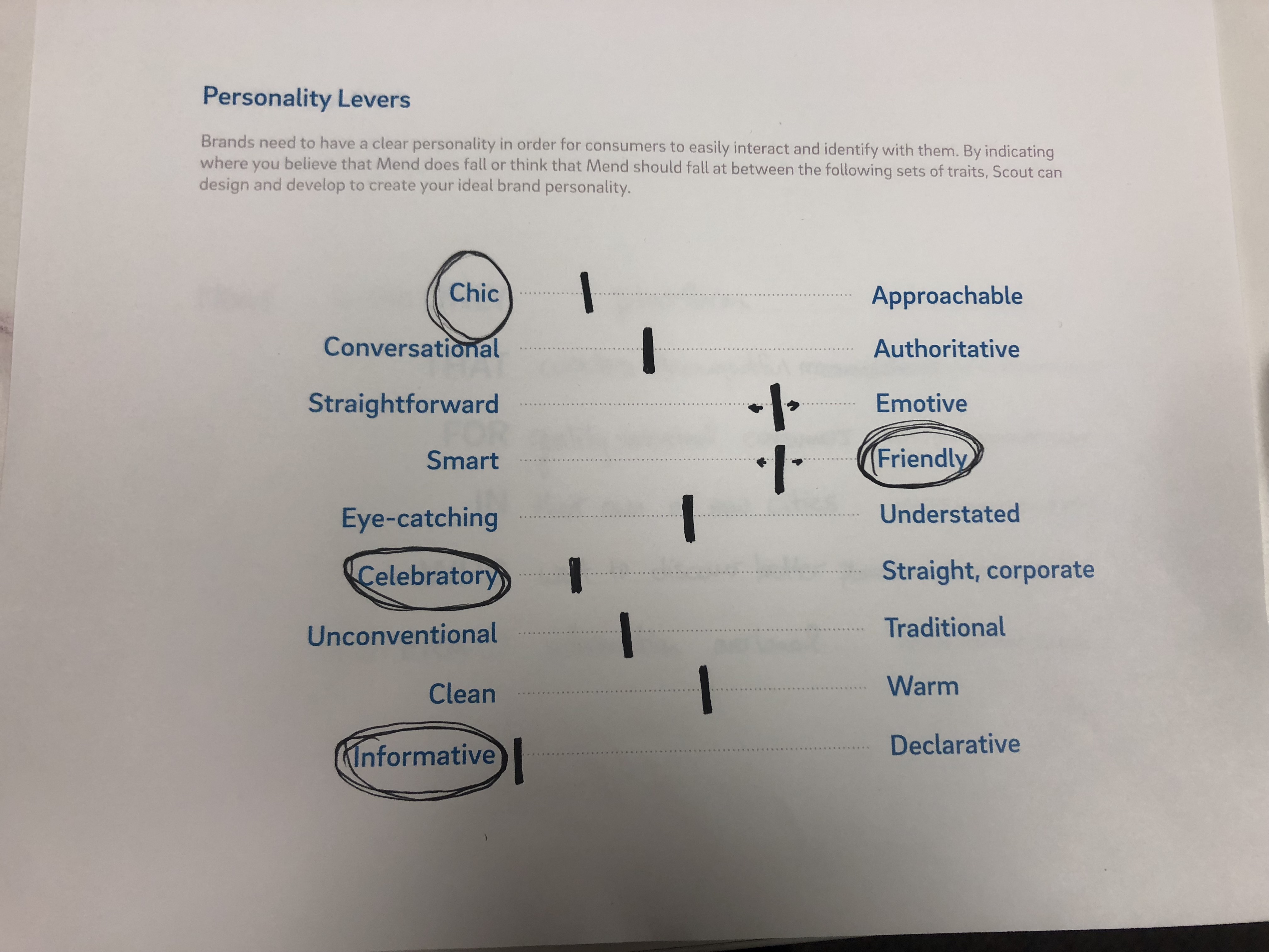 Personality Levers