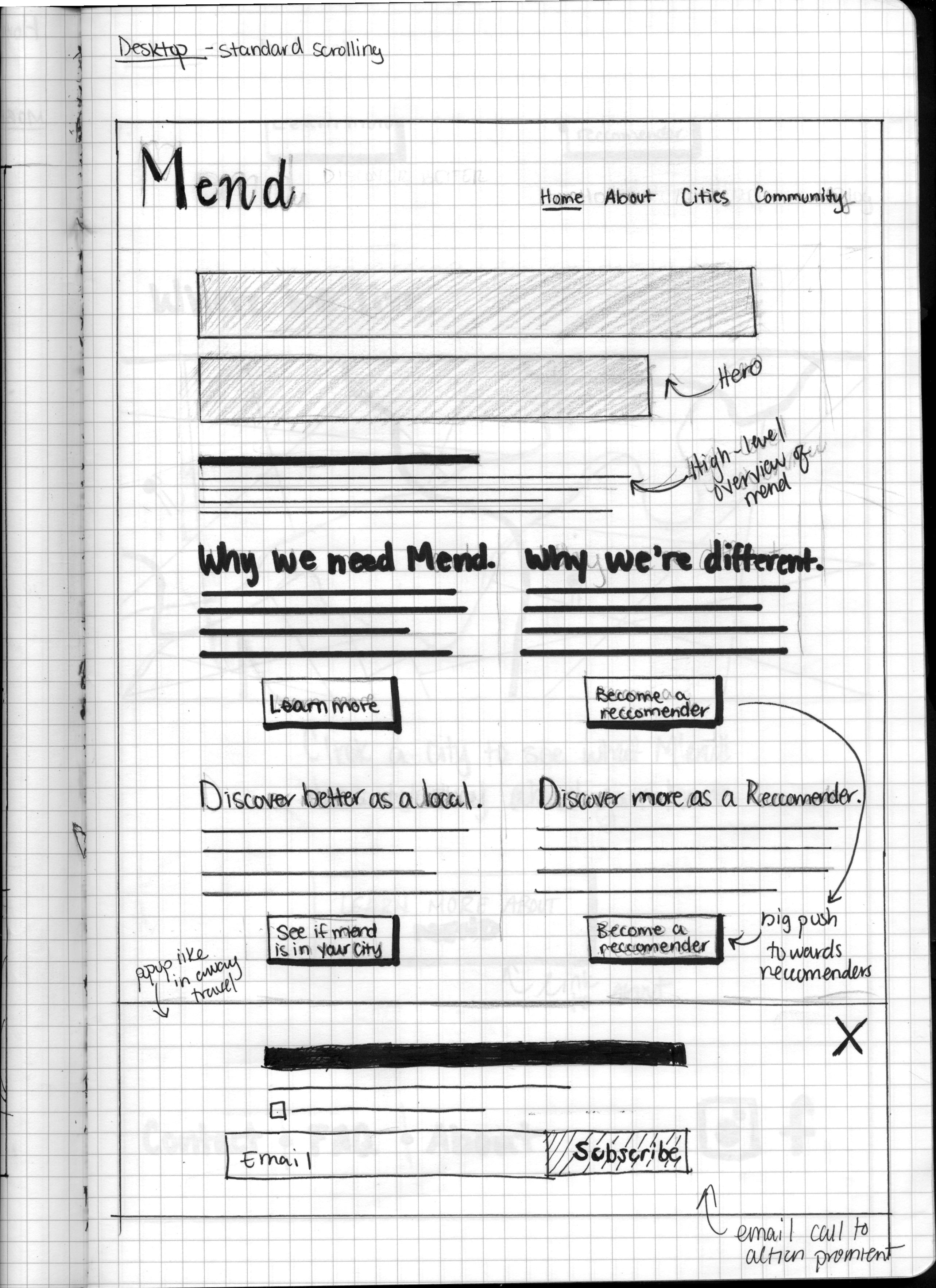 A desktop wireframe of the homepage showing a typical vertical scroll UX.